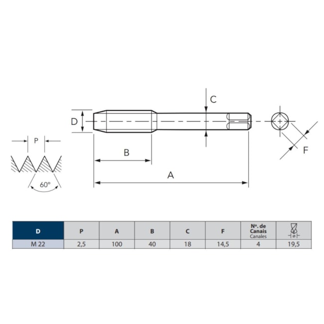 Jogo de Macho Manual HSS M22 x 2.5 DIN352 de 2 Machos (2° e 3°) 101 OSG-36dc9112-7ffc-4634-90de-2345b35eb375