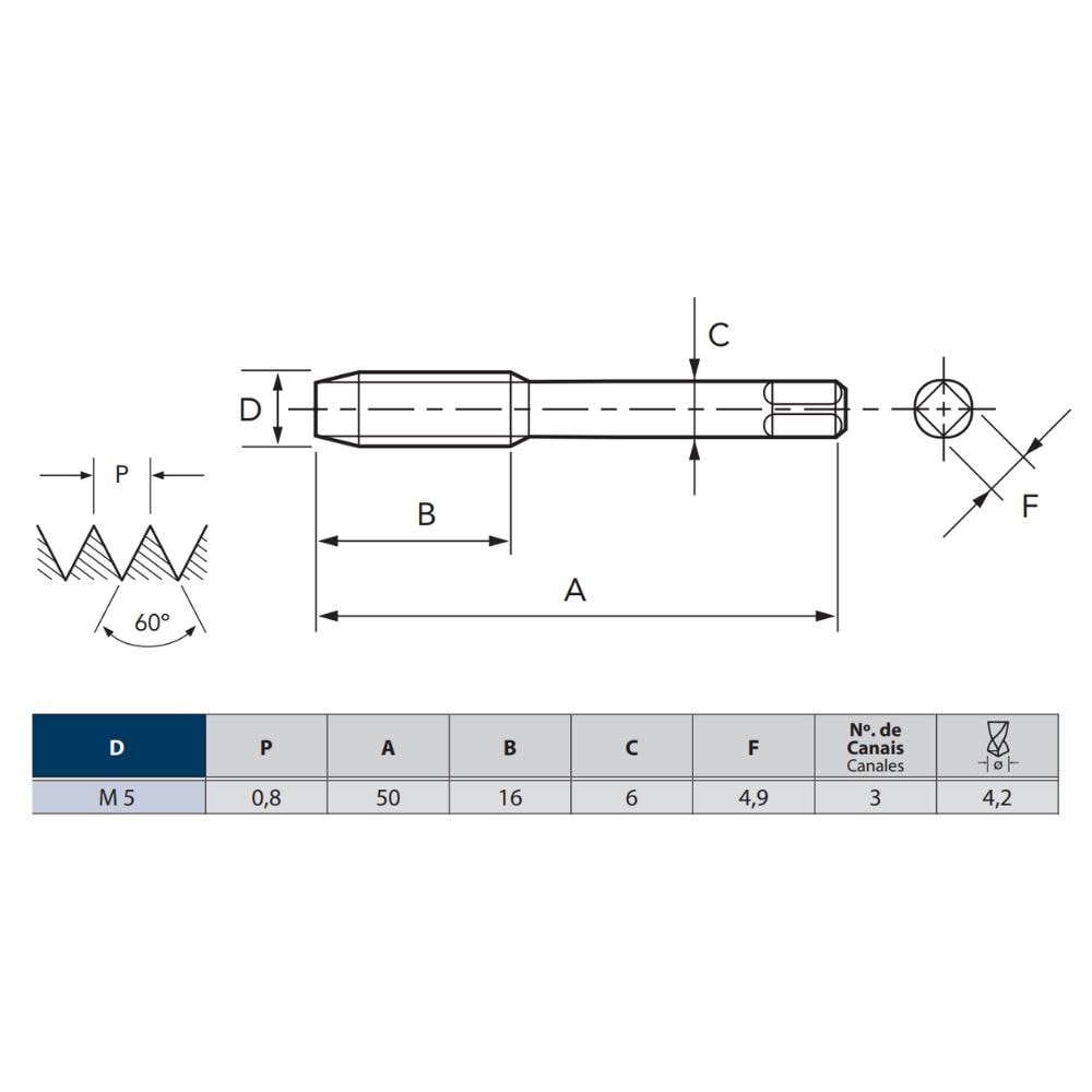 Jogo de Macho Manual HSS M5 x 0.8 DIN352 de 2 Machos (2° e 3°) 101