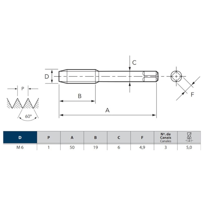 Jogo de Macho Manual HSS M6 x 1 DIN352 de 2 Machos (2° e 3°) 101 OSG-f71cdf4d-69e9-4e3d-8955-f4c11924c5db