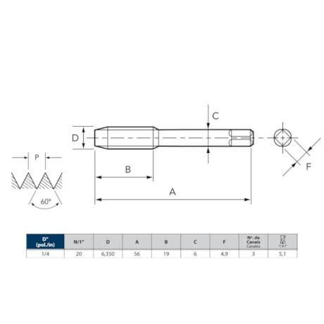 Jogo de Macho Manual HSS UNC 1/4