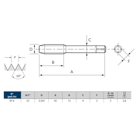 Jogo de Macho Manual HSS UNC Nr 6 x 32 DIN351 com 2 Machos (2° e 3°) 100A OSG-69744f89-3836-47eb-9b61-8e3235675dfe