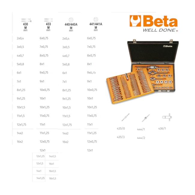 Jogo de Machos, Cossinetes e Acessórios com 110 Peças 446/C110 BETA-98d16121-fe10-49e7-b9fe-8cfb0d8cd1a8