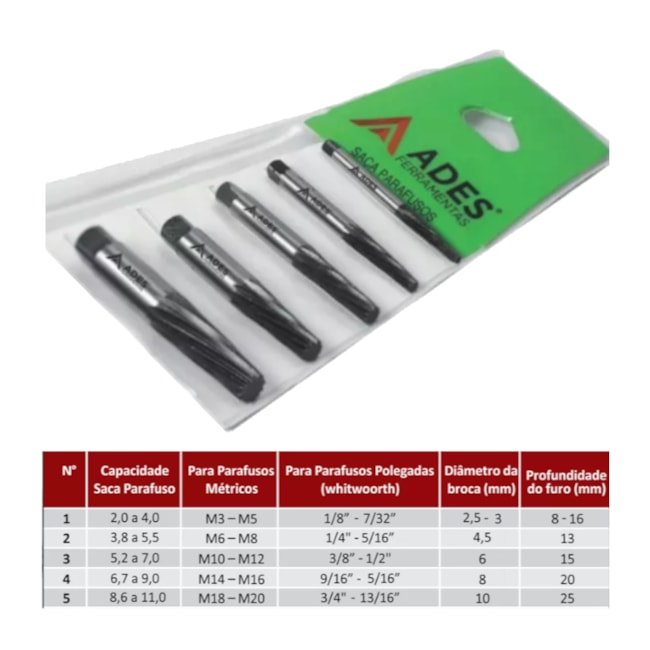 Jogo Extrator Saca Parafuso com 5 Peças 2mm X 11mm ADES-d5ff6c02-364a-4b3f-8d28-55e66ea93d97