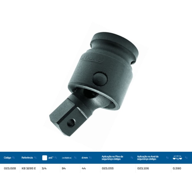 Junta Universal de Impacto Encaixe 3/4