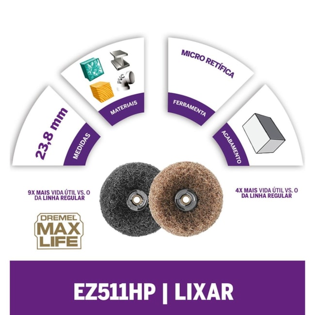 Kit 2 Discos de Lixa Acabamento Grão 180/280 RZ-Lock para Micro Retífica EZ511HP DREMEL-388b17bf-5ad7-4f51-966c-56a22a1a5a72