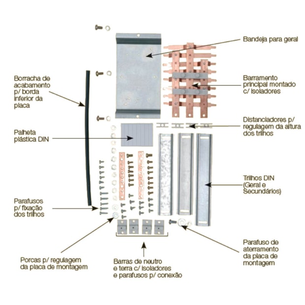 Kit Barramento Bifásico 100A para 16 Módulos DIN 904385N CEMAR-a2b71285-3a46-4a4a-aa14-debe7ddcadd2