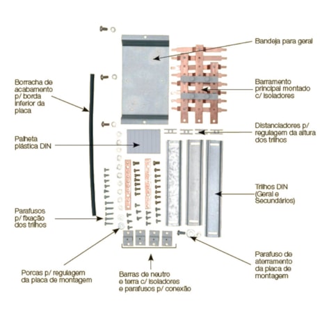 Kit Barramento Bifásico 100A para 28 Módulos DIN 904386N CEMAR