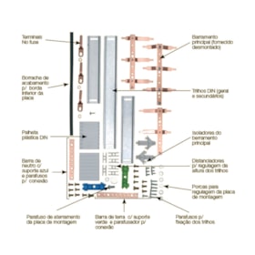 Kit Barramento Trifásico 100A para 44 Módulos DIN 904384N CEMAR