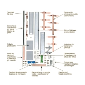 Kit Barramento Trifásico 100A para 44 Módulos DIN 904384N CEMAR