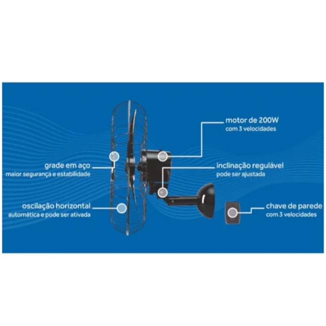 Kit com 2 Ventiladores Oscilantes 60cm de Parede 3 Pás 200W Bivolt Preto 543 VENTISOL-9a8cd3b0-5df6-4508-8ea0-c5ebbe5a7e50