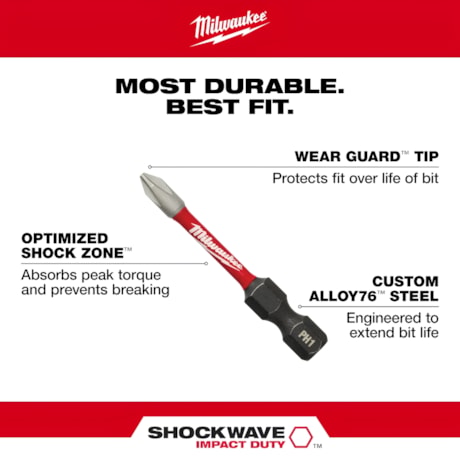 Kit de Bits Philips PH1 x 50mm com 5 Peças 48-32-4638 MILWAUKEE-36270d7f-d350-43c5-813a-ccf1bde752d7