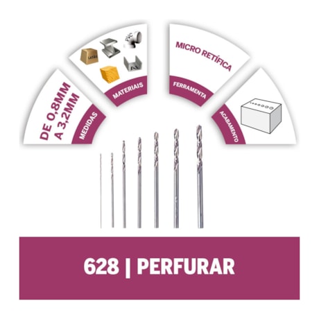Kit de Brocas HP HSS 0.8 a 3.2mm para Micro Retífica 7 Peças 26150628AE DREMEL-d6e5de73-48eb-472c-bdd3-eeec71f6d60b