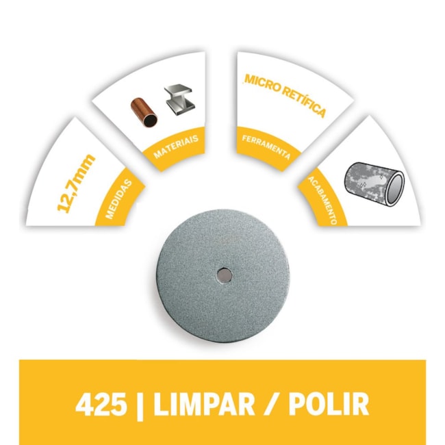 Kit de Disco para Polimento 2 Peças 26150425AA DREMEL-cae37a2e-b94a-4cc3-bcf2-82bc6ea6ff72