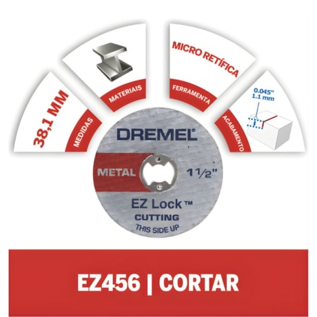 Kit de Discos de Corte Metal 1.1/2