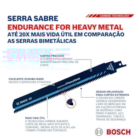 Kit de Lâminas de Serra Sabre Bimetal 150mm Metal S936 BEF com 5 peças 2608657523 BOSCH-591923f1-edd8-43bf-9f6e-e49700428b5f