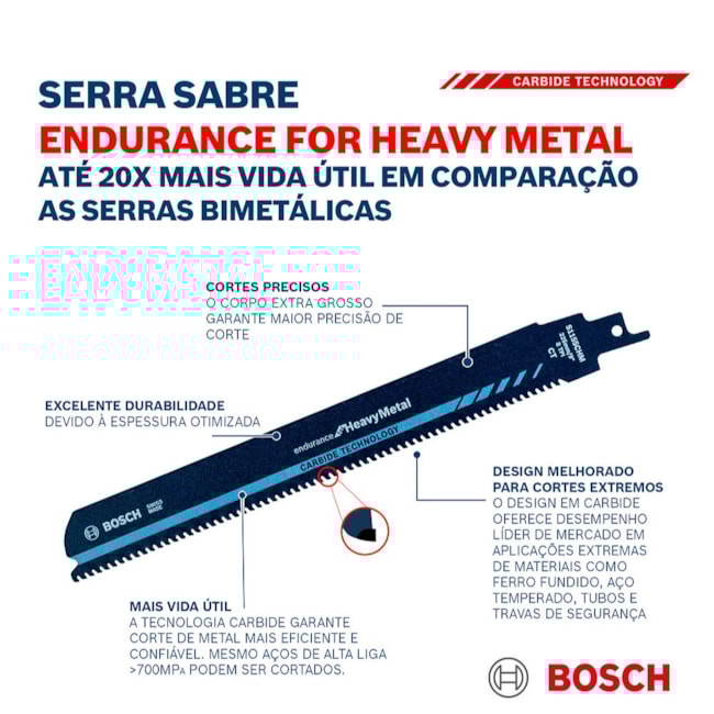 Kit de Lâminas de Serra Sabre Bimetal 150mm Metal S936 BEF com 5 peças 2608657523 BOSCH-2f992e99-ff64-4061-8ea8-1cc53f5ab589
