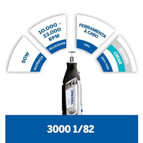 Kit de Micro Retífica 120W com Suporte Vertical + 82 Acessórios e 1 Acoplamento DREMEL-849ef1ec-c1ab-496b-bfd4-79507eb93302