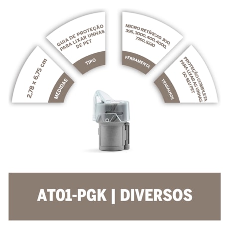 Kit Pet Grooming Guia para Lixar Unhas de Cães e Gatos 2615PG0000 DREMEL-19f3baba-7222-421b-9b9e-b1986742bfac