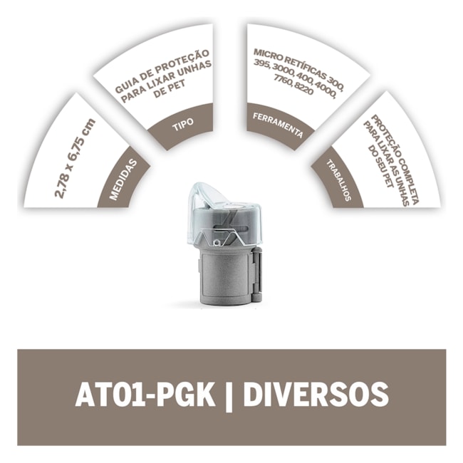 Kit Pet Grooming Guia para Lixar Unhas de Cães e Gatos 2615PG0000 DREMEL-d68a263f-5d73-44a5-8e78-061fa2e17aac
