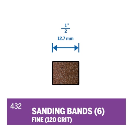 Kit Tubo de Lixa 1/2