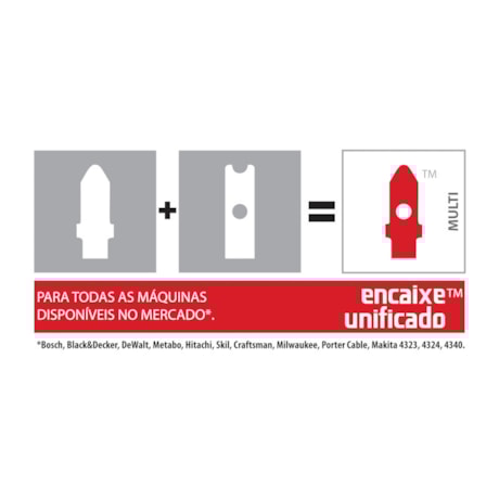 Lâminas de Serra Tico Tico Bimetal Multi 50mm 5 Peças BU214S STARRETT-cecd5544-ceec-4124-9028-599d3564db78
