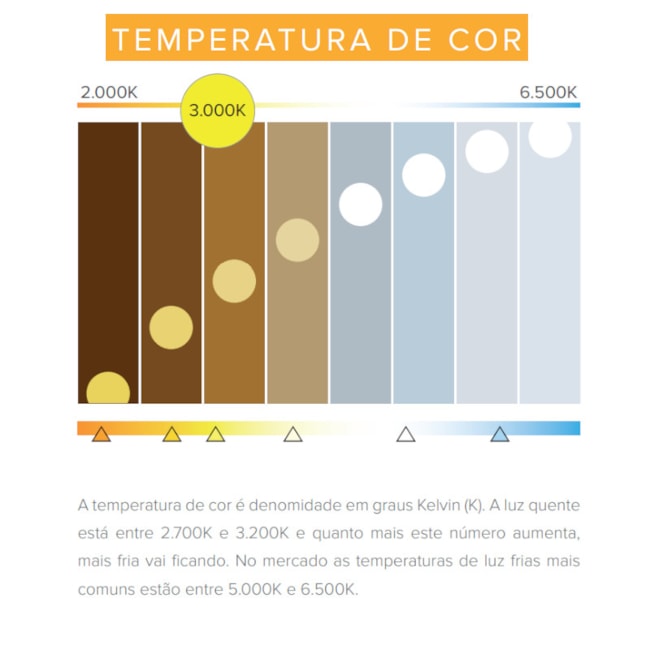 Lâmpada LED Bulbo 6W 6500K Bivolt 438992 BRILIA-a8b7669b-bea3-427c-969c-07bbb7de4e40