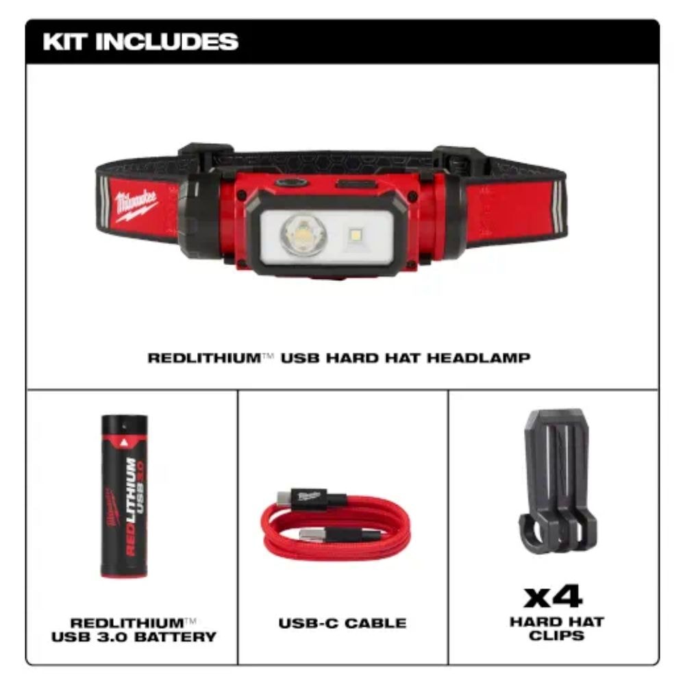 Lanterna de Cabeça Led 600 Lumens 2163-21 MILWAUKEE - Anhanguera
