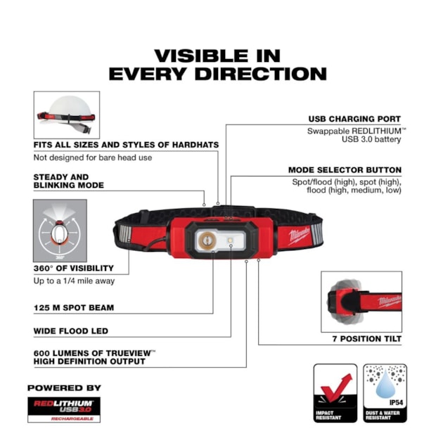 Lanterna de Cabeça LED 600 Lumens Recarregável com USB 2116-21 MILWAUKEE-809f125a-a78f-480b-8783-1acec1ad2688