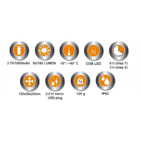 Lanterna de Cabeça LED Recarregável 250 Lumens 1836B BETA-a0988ccb-0682-4452-b1d9-d0c87da46ce3