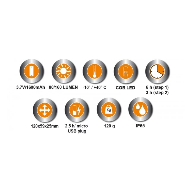 Lanterna de Cabeça LED Recarregável 250 Lumens 1836B BETA-75500bea-fb6a-4669-a6b4-c2038aff2e7c