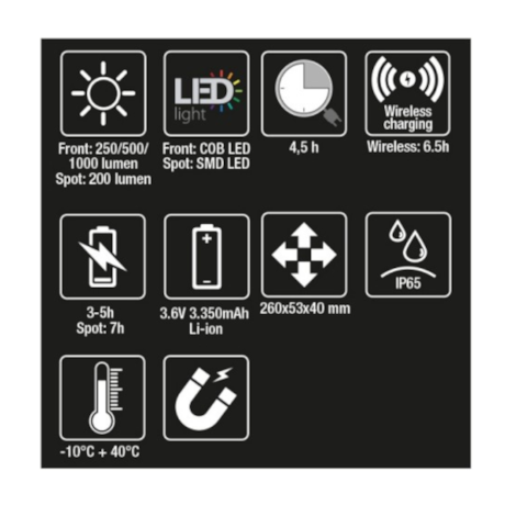 Lanterna de Inspeção LED Recarregável Articulada Bivolt com Cabo USB sem Carregador 1838SW BETA-20f9de35-b46c-458e-b0ba-f7fb2279dd79