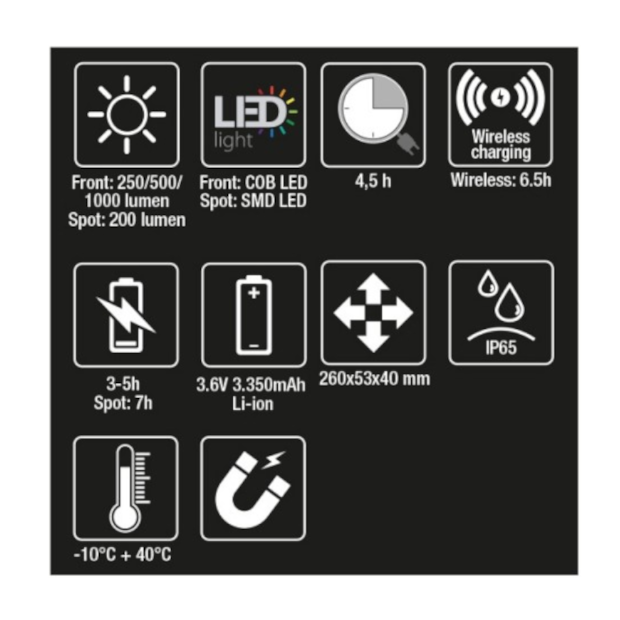 Lanterna de Inspeção LED Recarregável Articulada Bivolt com Cabo USB sem Carregador 1838SW BETA-1d2d3671-786a-4b5c-b64f-6c7e10473097