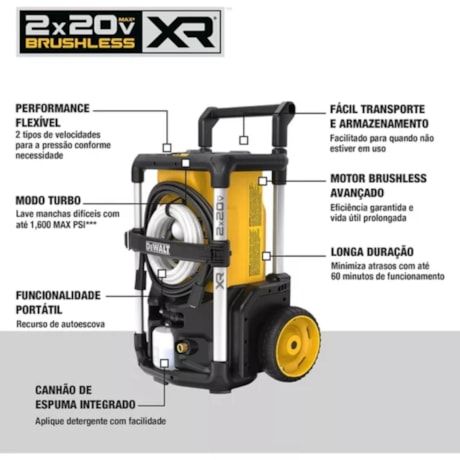 Lavadora de Alta Pressão 20V sem Bateria sem Carregador DCPW1600B-B3 DEWALT-99d71066-96c0-4d2d-bb2c-9285a5d3aa31