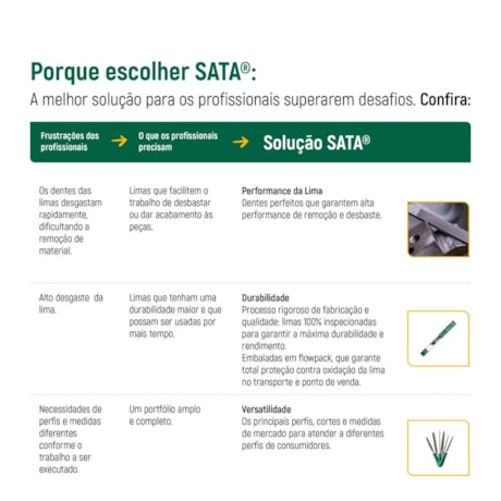 Lima Chata Bastarda 4