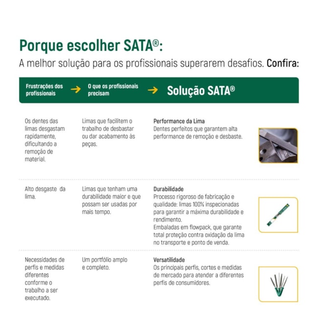 Lima Chata Bastarda 4