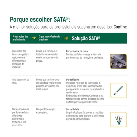 Lima Redonda Murça 6