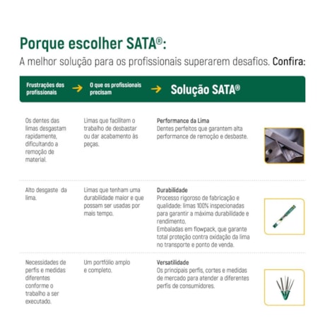 Lima Triangular Murça 6