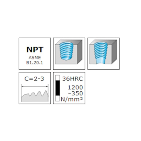 Macho Manual HSS NPT 1/2