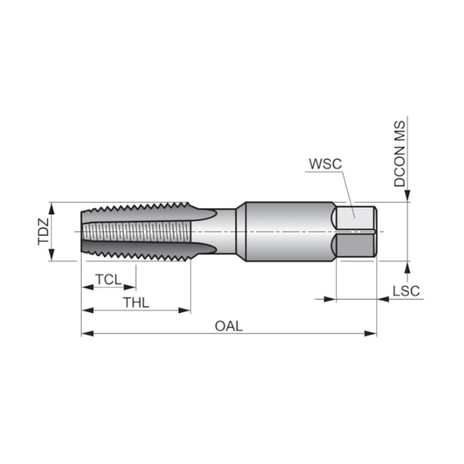 Macho Manual HSS NPT 3/4