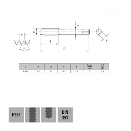 Macho Manual HSSE BSW 5/32