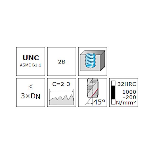 Macho Máquina Canal Helicoidal HSS-E UNC 1.1/2