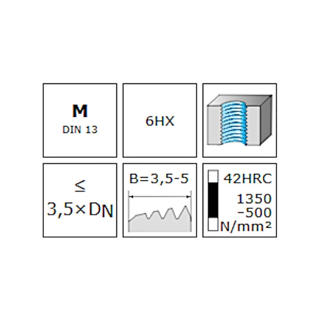 Macho Máquina Ponta Helicoidal HSS-PM M3x0,50mm Din 371 EP2021302-M3 PROTOTYP-01676ddf-72a3-46f8-8cf5-6aac379efb1d