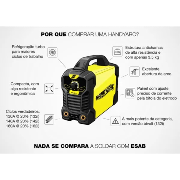 Máquina de Solda Inversora 130A FT20% 110/220V HANDYARC 132i DV ESAB-950fbfeb-9431-49c0-9629-669e2966aa32