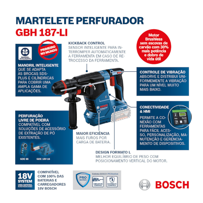 Martelete Perfurador/Rompedor 24mm 18V s/Bateria s/Carregador GBH 187-LI BOSCH-e0d5c54a-1d40-494a-bbef-a38e2063af81