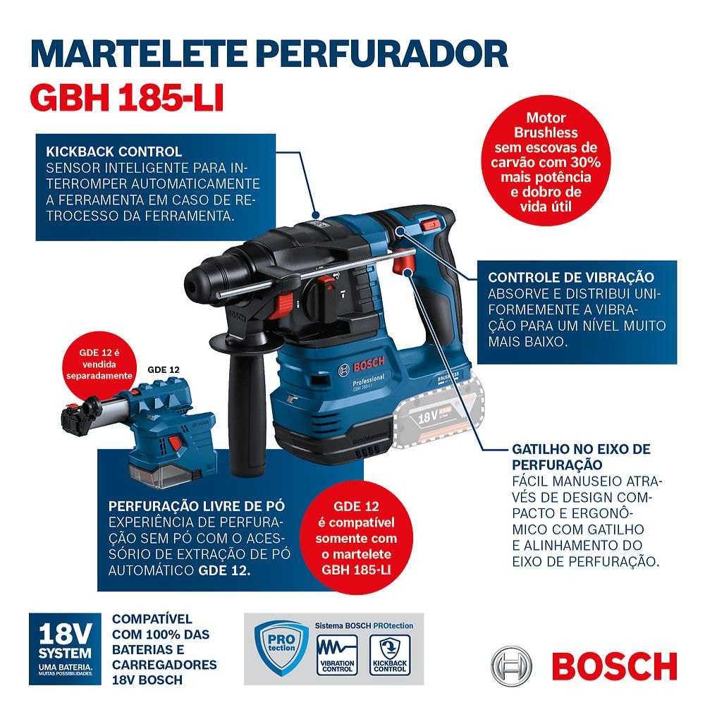 その他 GBH Martelo Perfurador Rompedor 22mm 18V com 2 Baterias Carregador