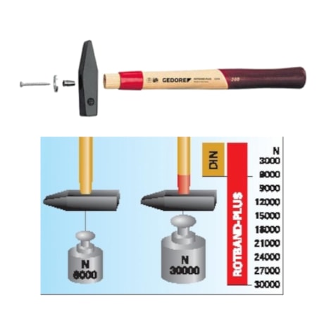 Martelo Tipo Pena 1.5 Kg - 380mm 600E-1500 GEDORE-c9323efd-9113-47f5-9151-7e3b37d9573e