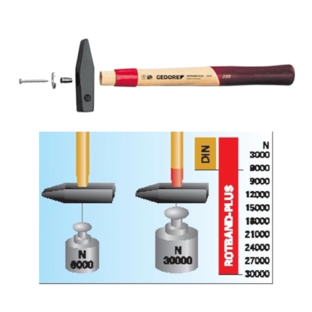 Martelo Tipo Pena 1.5 Kg - 380mm 600E-1500 GEDORE-98c4f880-09b7-4462-b423-ad98ee470e21