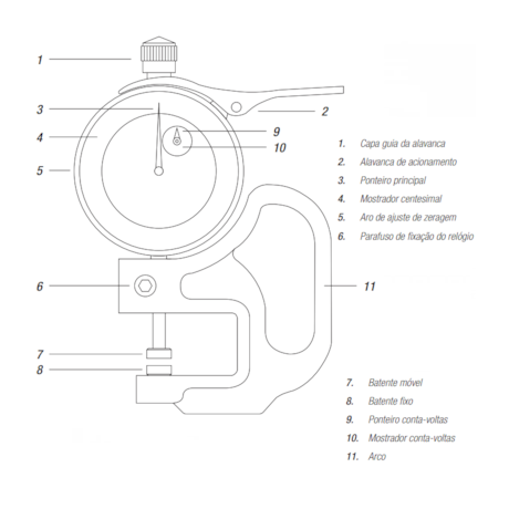 Medidor de Espessura Arco Profundo 20mm/0.01mm 130.126 DIGIMESS-83f0ce2f-cf08-4656-a781-64fd5b9b23b1
