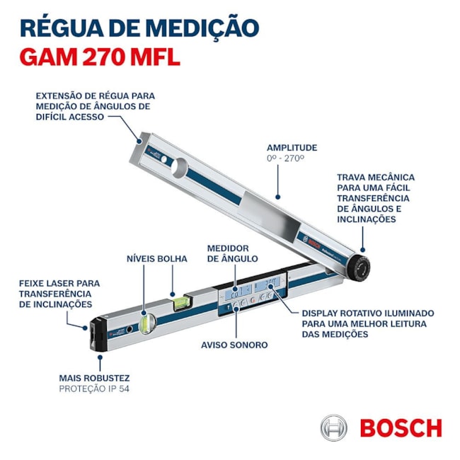 Medidor de Inclinação e de Ângulos até 270Gr 60cm GAM 270 MFL BOSCH-74bccf25-7c2b-4b11-abed-7693e8a01e25