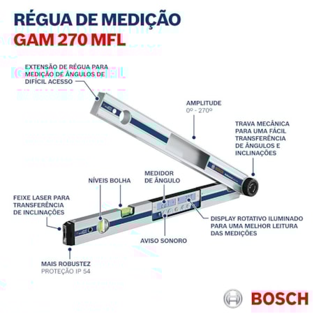 Medidor de Inclinação e de Ângulos até 270Gr 60cm GAM 270 MFL BOSCH-5c3c0d23-e3ab-455f-ab0c-046de2b03c9b